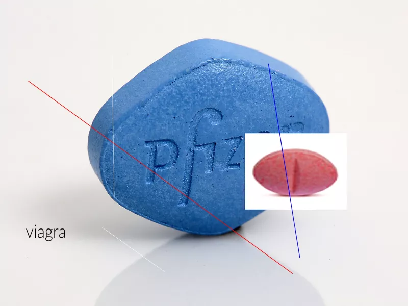 Les prix du viagra